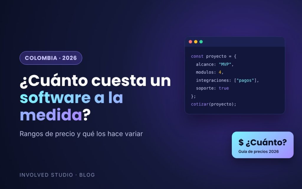 Cuánto cuesta un software a la medida en Colombia 2026